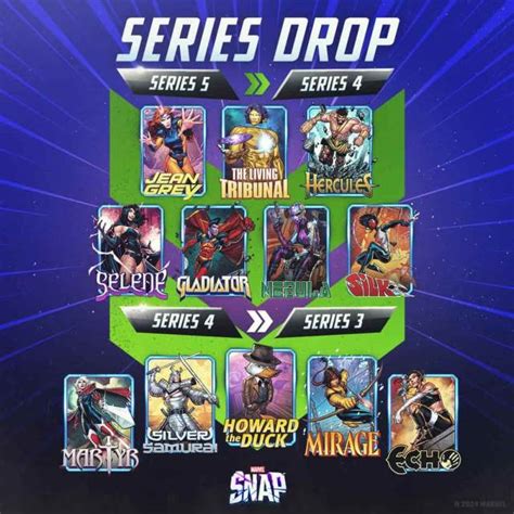 marvel snap june season pass|marvel snap june series drop.